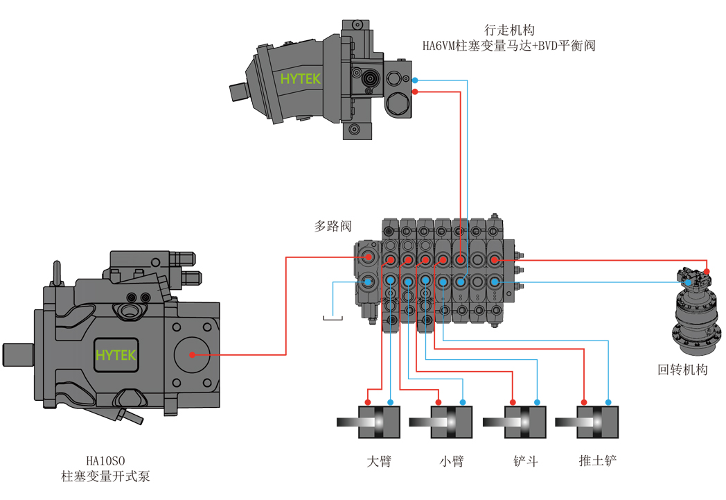 轮挖.jpg